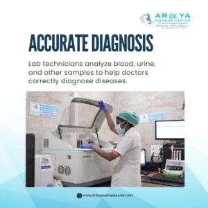 Importance of Laboratory