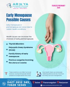 Premenopause